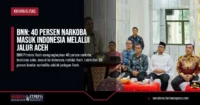 BNN: 40 Persen Narkoba Masuk Indonesia Melalui Jalur Aceh