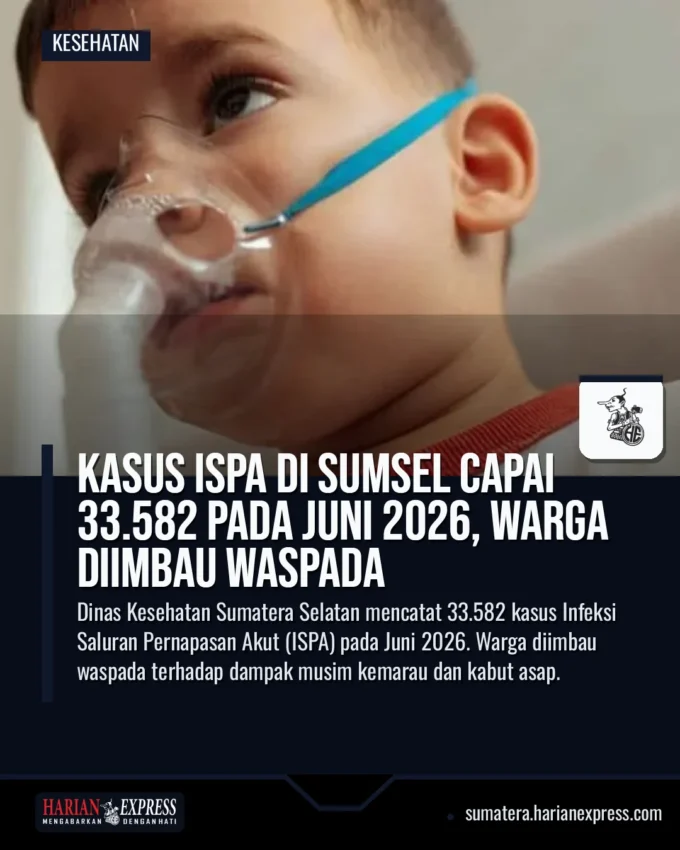 Kasus ISPA di Sumsel Capai 33.582 pada Juni 2026, Warga Diimbau Waspada