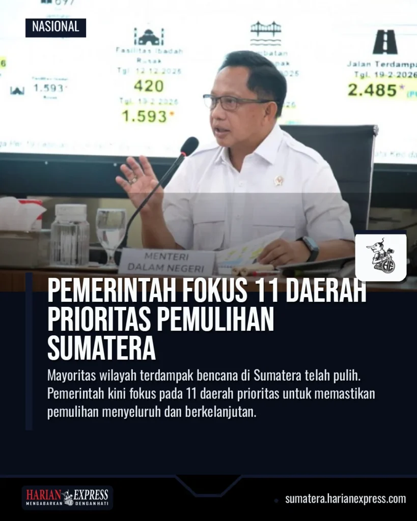 Pemerintah Fokus 11 Daerah Prioritas Pemulihan Sumatera