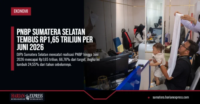 PNBP Sumatera Selatan Tembus Rp1,65 Triliun Per Juni 2026