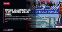 Program Sultan Muda Cetak 10.951 Wirausaha Muda di Sumsel