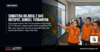 Sumatera Dilanda 2.945 Hotspot, Sumsel Terbanyak