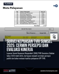 Survei Kepuasan TVRI Sumsel 2025: Cermin Persepsi dan Evaluasi Kinerja