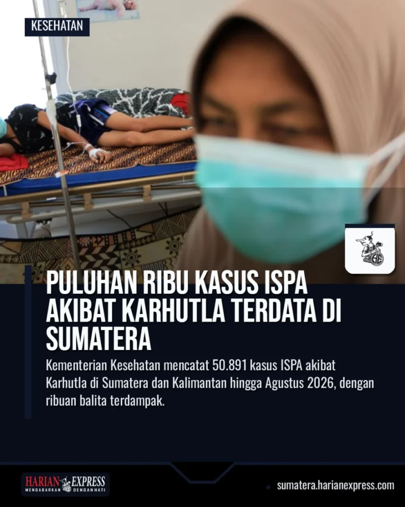 Puluhan Ribu Kasus ISPA Akibat Karhutla Terdata di Sumatera